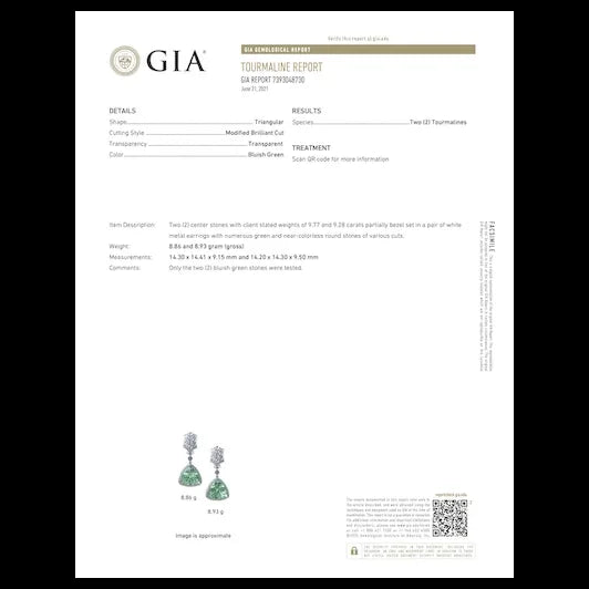 18K Gold Royal Mint Earrings with Diamonds, Tsavorites and Tourmalines